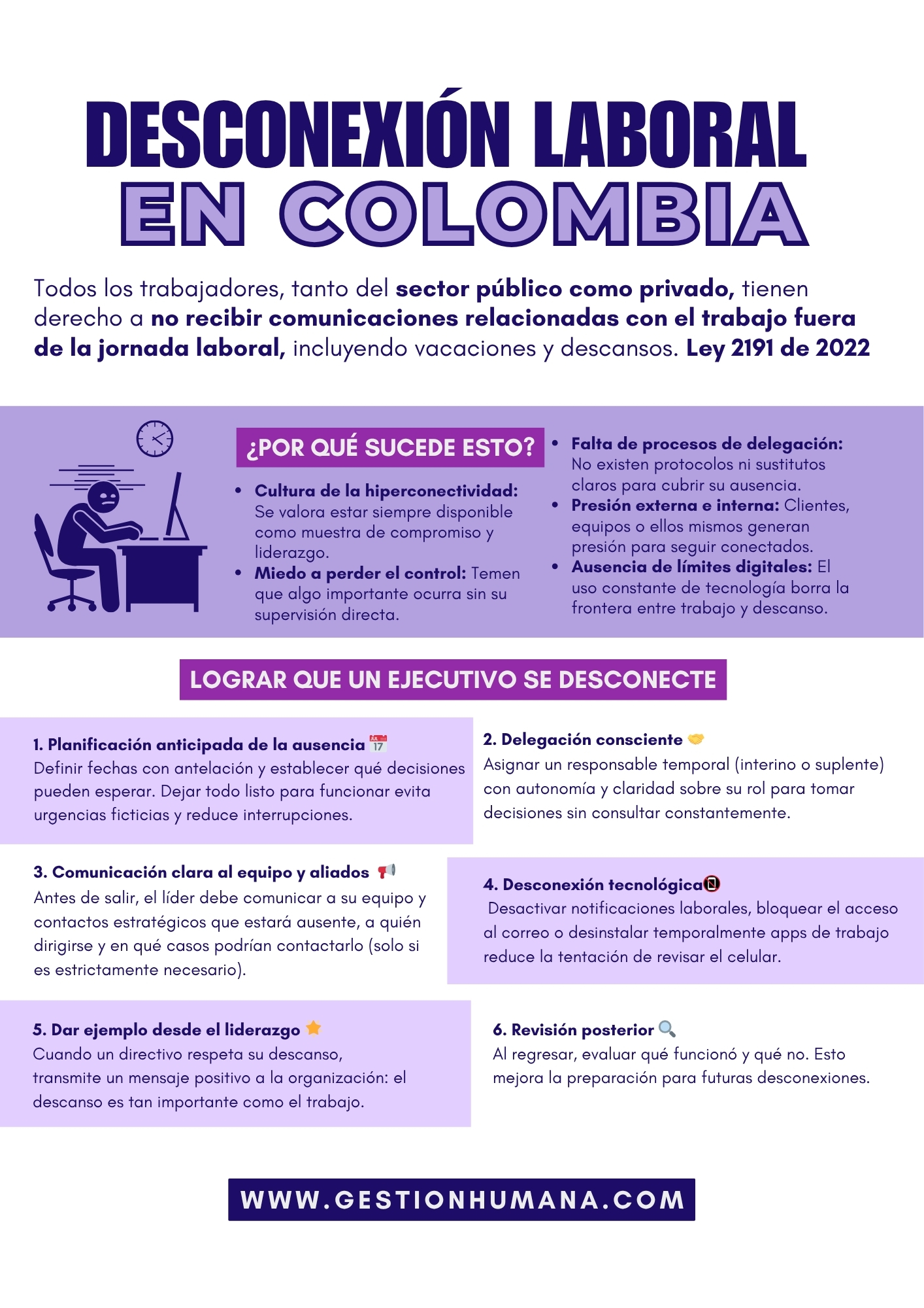 Infografia
