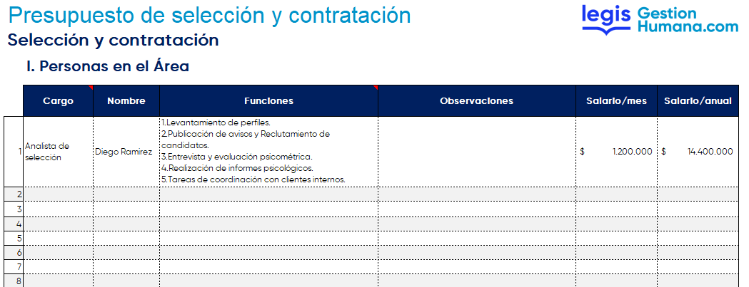 Selección